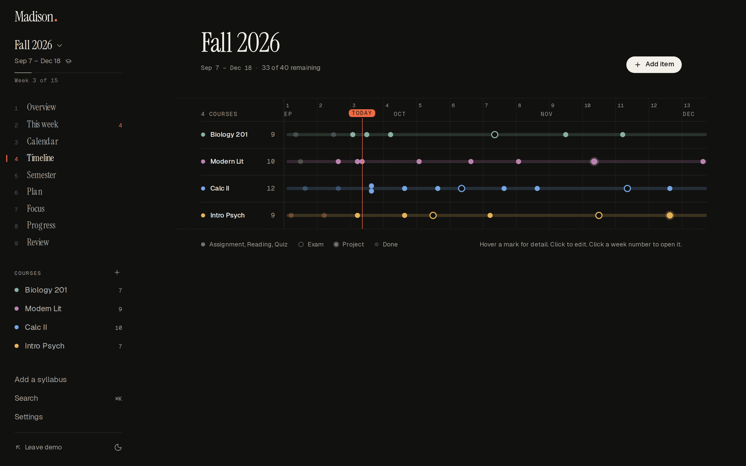 The semester timeline: a lane for each course across fifteen weeks, with today marked